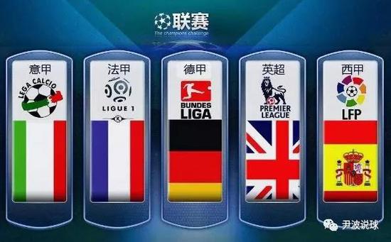 各类比赛