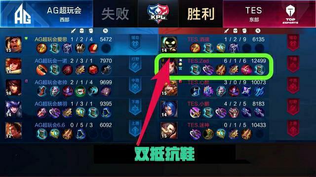 家庭支持 家庭支持