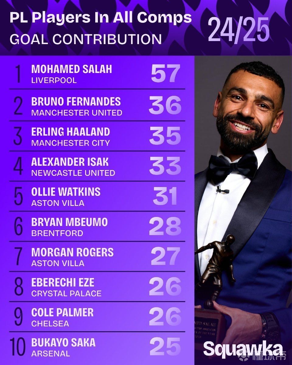 而多特蒙德 而多特蒙德