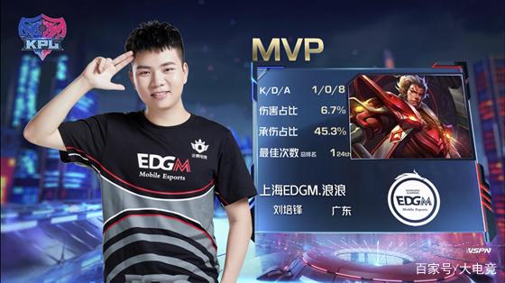 搜索增长 搜索增长